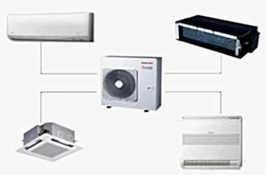 Монтаж мульти сплит-системы Монтаж мульти сплит-системы